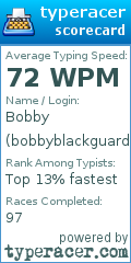 Scorecard for user bobbyblackguard