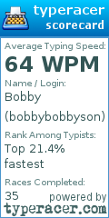 Scorecard for user bobbybobbyson