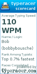 Scorecard for user bobbybousche