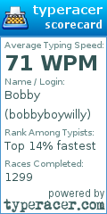 Scorecard for user bobbyboywilly