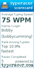 Scorecard for user bobbycumming