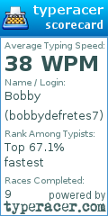 Scorecard for user bobbydefretes7
