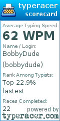 Scorecard for user bobbydude