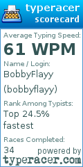 Scorecard for user bobbyflayy