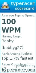 Scorecard for user bobbyg27