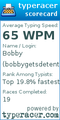 Scorecard for user bobbygetsdetentions