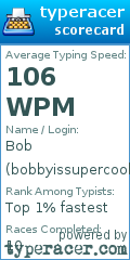Scorecard for user bobbyissupercool