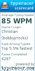 Scorecard for user bobbyjrrocks