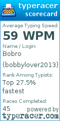 Scorecard for user bobbylover2013