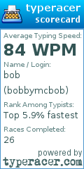 Scorecard for user bobbymcbob