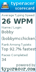 Scorecard for user bobbymcchicken