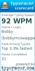 Scorecard for user bobbymcswagger