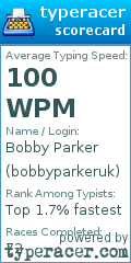 Scorecard for user bobbyparkeruk
