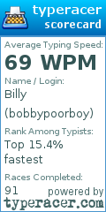 Scorecard for user bobbypoorboy