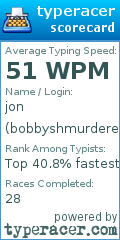 Scorecard for user bobbyshmurderer