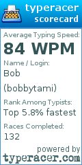 Scorecard for user bobbytami