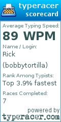 Scorecard for user bobbytortilla