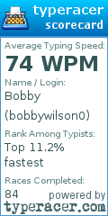 Scorecard for user bobbywilson0