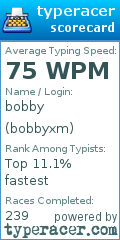 Scorecard for user bobbyxm