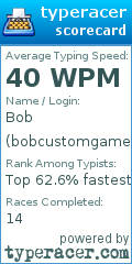 Scorecard for user bobcustomgamer