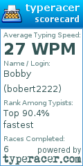 Scorecard for user bobert2222