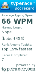 Scorecard for user bobert456