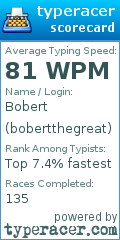 Scorecard for user bobertthegreat
