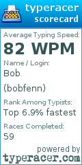 Scorecard for user bobfenn