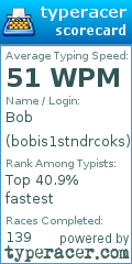 Scorecard for user bobis1stndrcoks