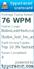 Scorecard for user bobix_lost_his_account