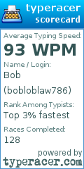 Scorecard for user bobloblaw786