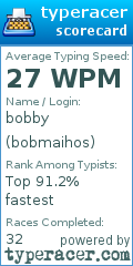 Scorecard for user bobmaihos