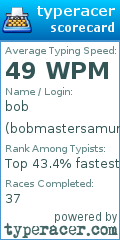 Scorecard for user bobmastersamurai