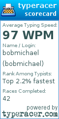 Scorecard for user bobmichael