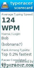 Scorecard for user bobnana7