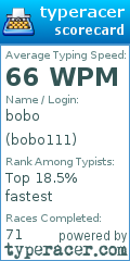 Scorecard for user bobo111