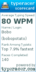 Scorecard for user bobopotato