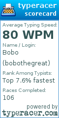 Scorecard for user bobothegreat