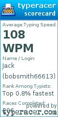 Scorecard for user bobsmith66613