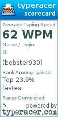Scorecard for user bobster930