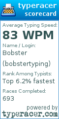 Scorecard for user bobstertyping