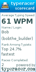 Scorecard for user bobthe_builder