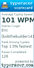 Scorecard for user bobthebuilder141