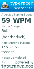 Scorecard for user bobtheduck