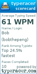 Scorecard for user bobthepeng