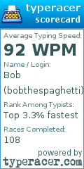 Scorecard for user bobthespaghetti