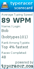 Scorecard for user bobtypes101
