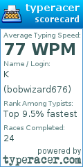 Scorecard for user bobwizard676