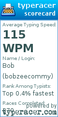 Scorecard for user bobzeecommy