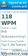 Scorecard for user bobzeecommy